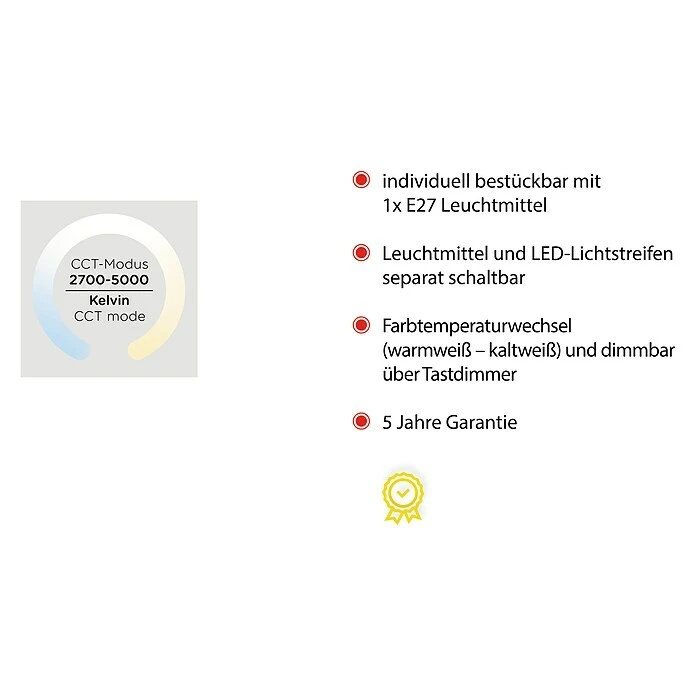 BAUHAUS Paul Neuhaus Tischleuchte Amanda L X B X H: 32 X 20 X 48 Cm 8 BAUHAUS Paul Neuhaus Tischleuchte Amanda L X B X H: 32 X 20 X 48 Cm – Bild 6
